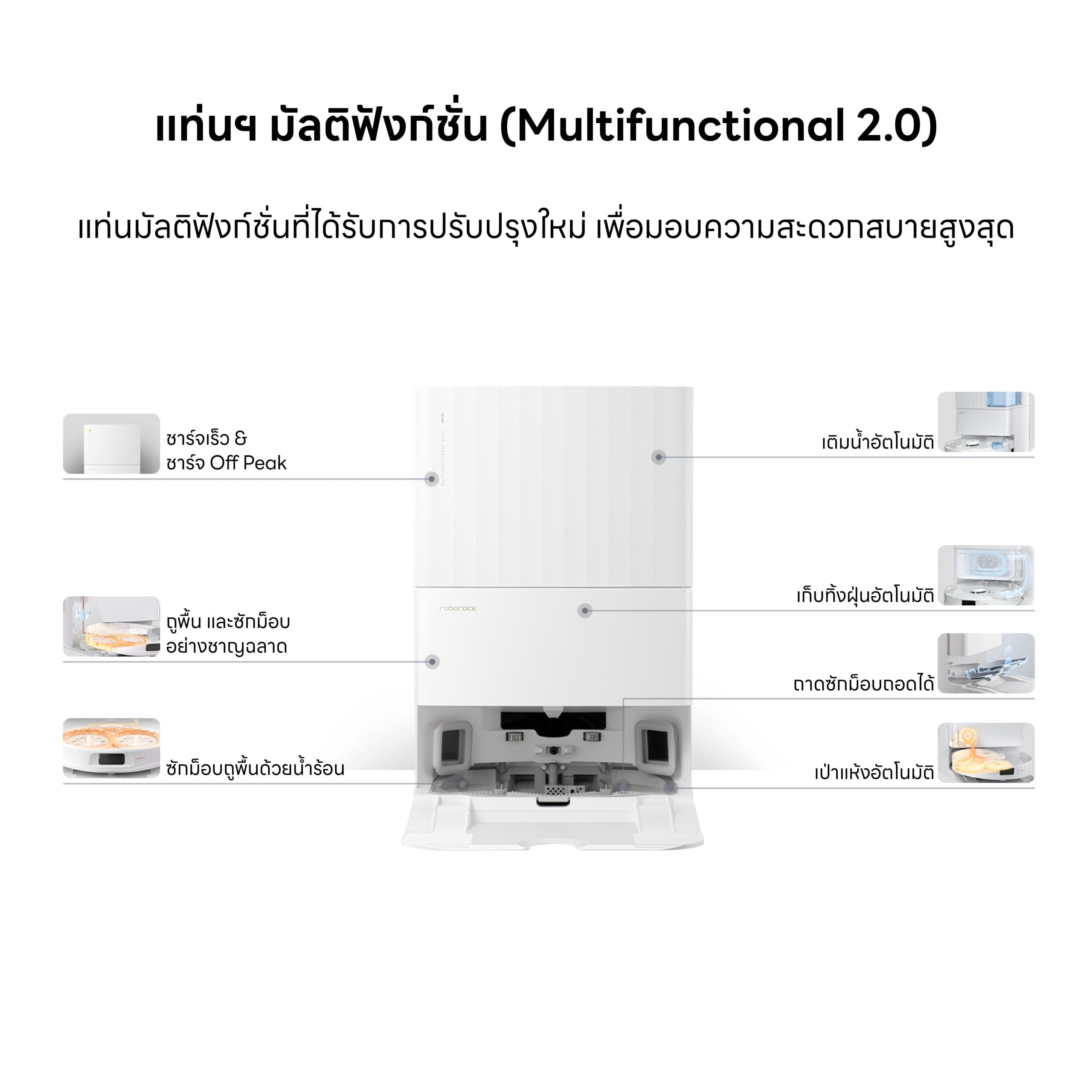 Roborock Q Revo Pro: หุ่นยนต์ดูดฝุ่นถูพื้นอัจฉริยะ ครบจบในแท่นเดียว!