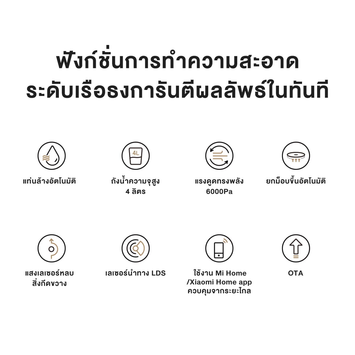 หุ่นยนต์ดูดฝุ่น Xiaomi X20