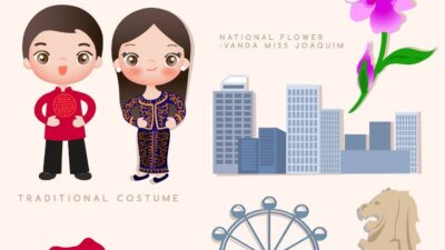 เกร็ดความรู้ก่อน เที่ยวสิงคโปร์