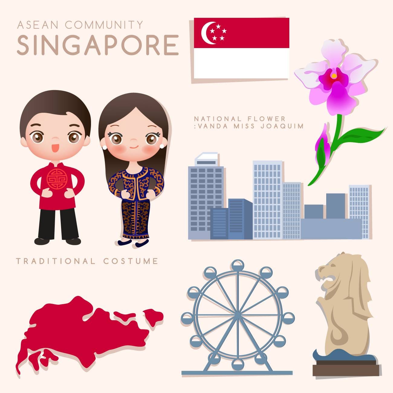 เกร็ดความรู้เกี่ยวกับประเทศสิงคโปร์
