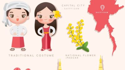 ข้อมูลควร “รู้ก่อนเที่ยวพม่า”