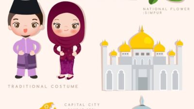 บรูไน ประเทศแห่งมัสยิดทองคำ