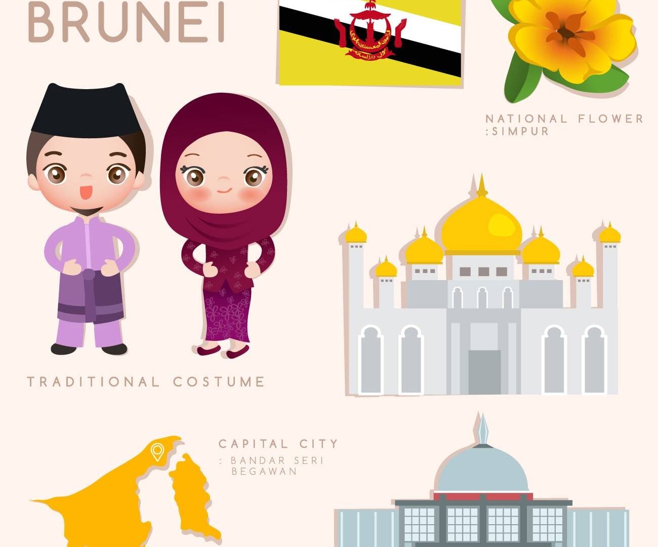 ประเทศบรูไน