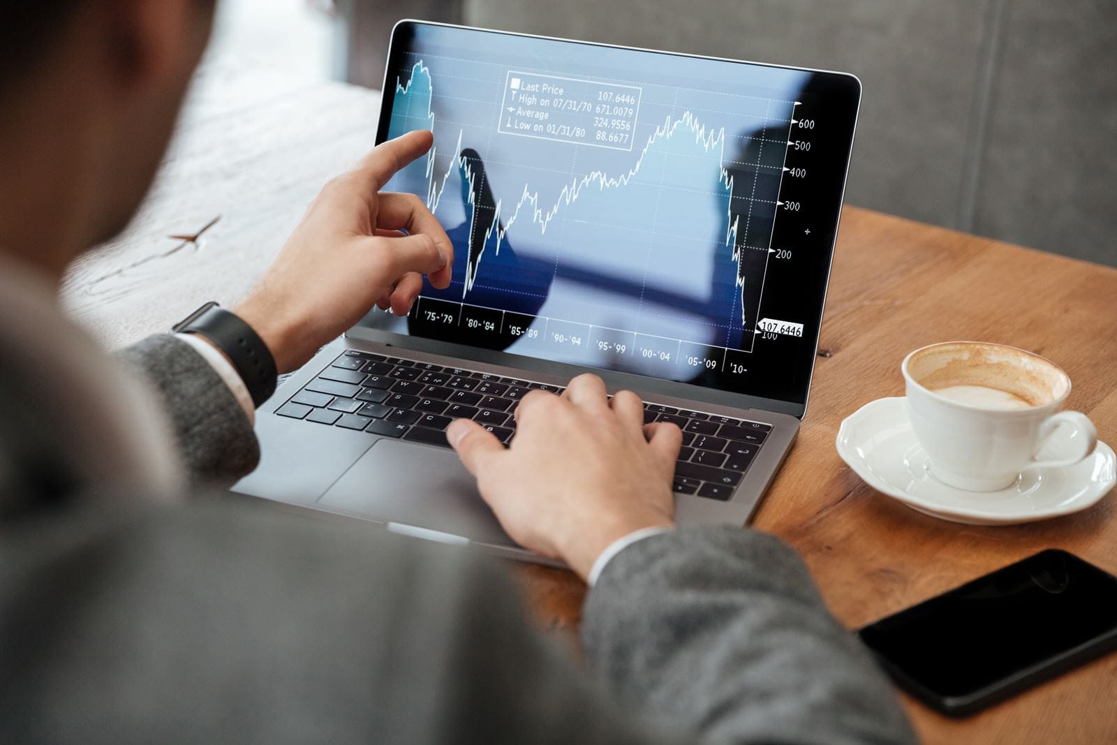 ฟินเทค เทคโนโลยีการเงิน Financial Technology Fintech